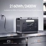 2400W inverter portable power station