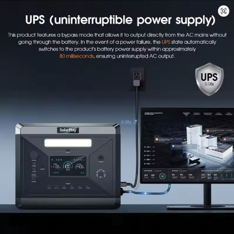UPS mode display on power station