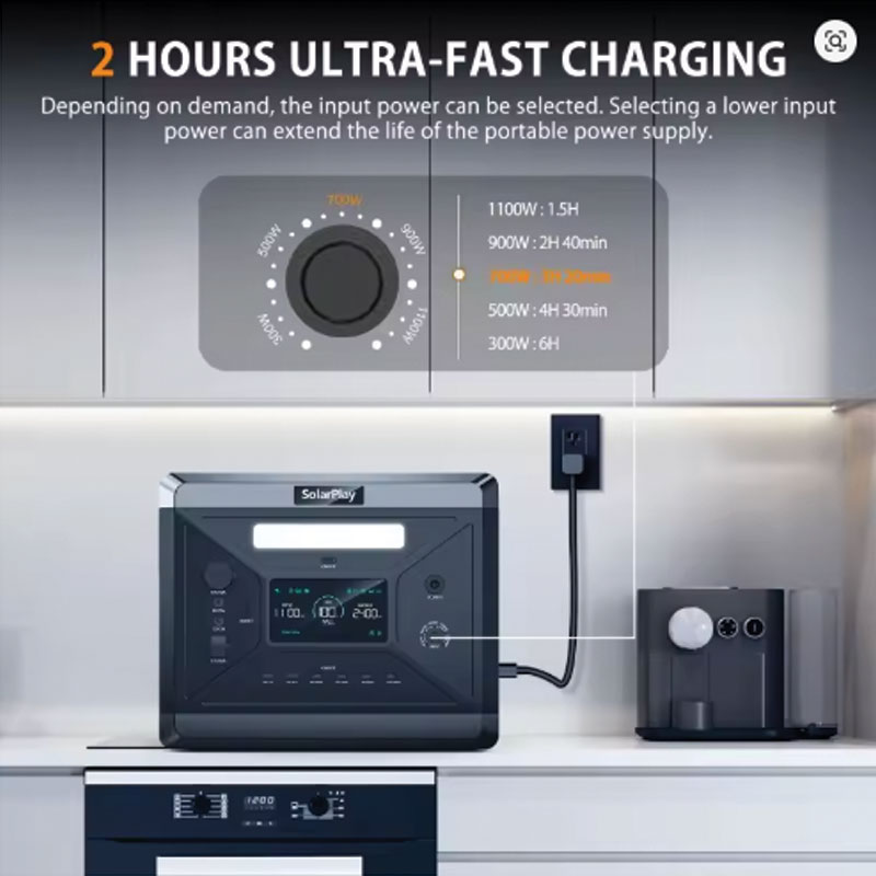 Fast charging chart