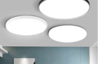CHENBEN Modern Ultra-Thin LED Ceiling Light