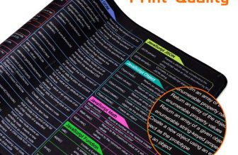 EXCO JavaScript Programming Shortcuts Large Mouse Pad