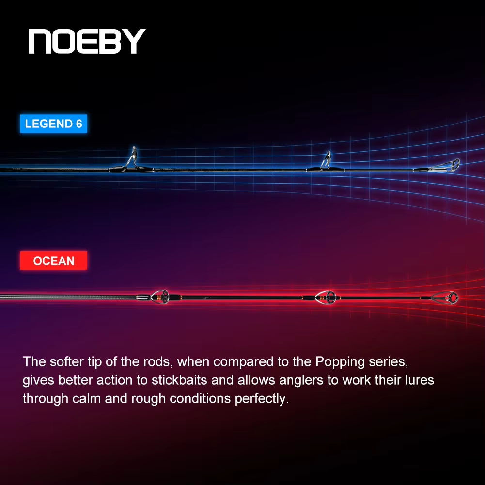 Noeby rod guides and reel seat