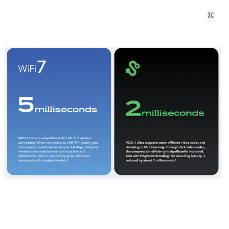 PICO 4 Ultra side view showing pancake lenses