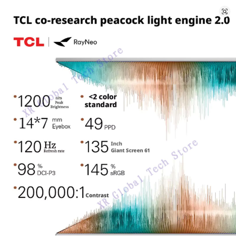 RayNeo Air 4 Pro lens detail