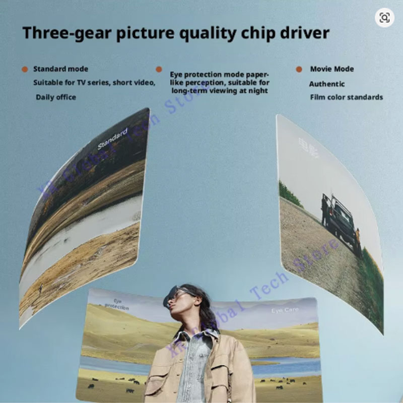 RayNeo Air 4 Pro Glasses Display Features