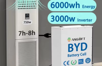 Portable Power Station