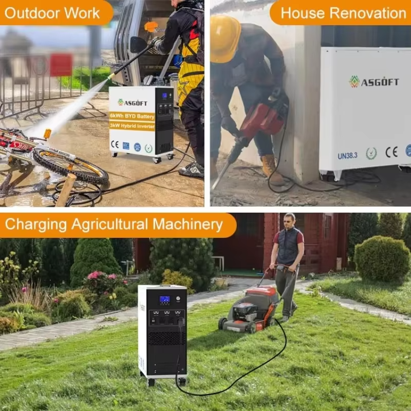 ESS LCD display and controls