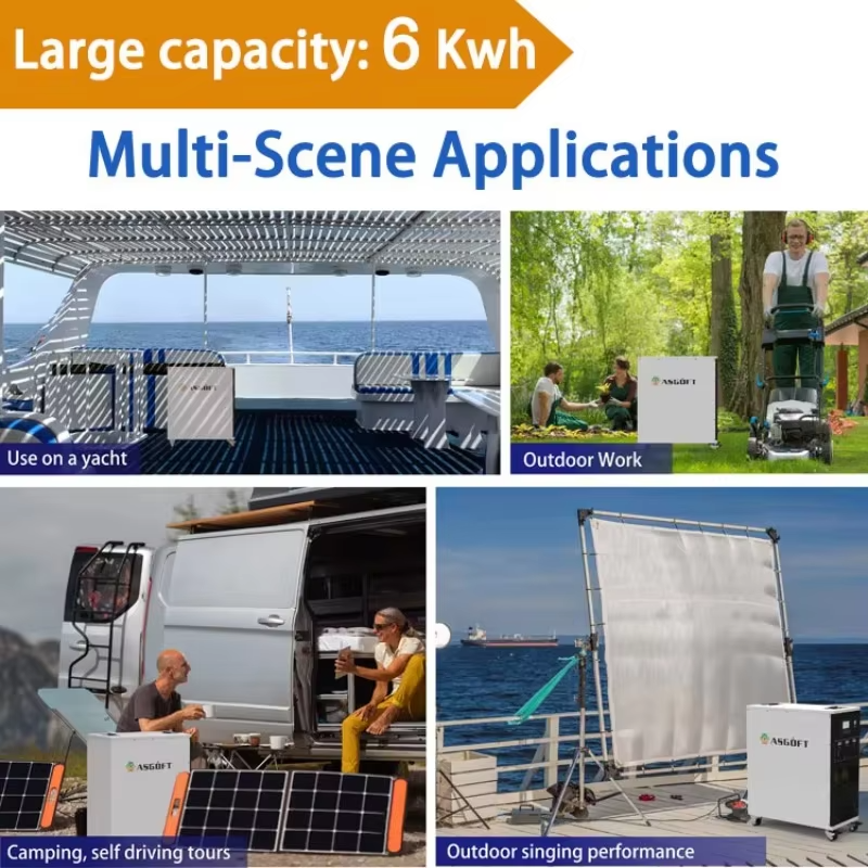ESS connection panel and ports