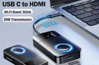 Vention Wireless USB-C to HDMI 4K Video Extender