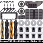 Household & Garden | Tools
