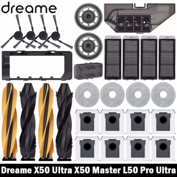 Household & Garden | Tools