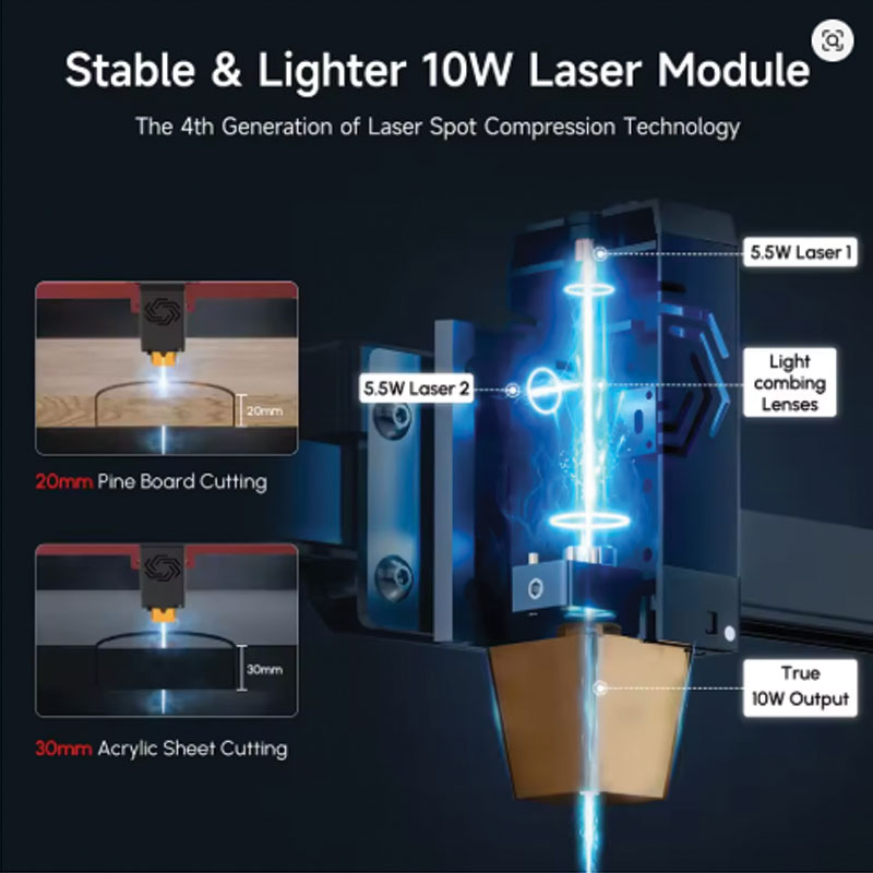 Laser Module with Air Assist Feature