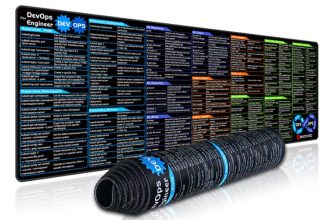 EXCO DevOps Engineer Large Mouse Pad – Kubernetes & Docker Cheat Sheet Desk Mat