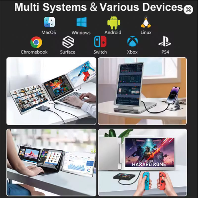 Rospider triple screen side view
