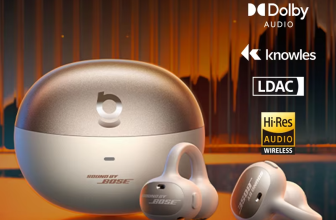 Consumer Electronics