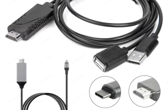 Consumer Electronics
