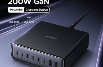 UGREEN 200W GaN desktop fast charger