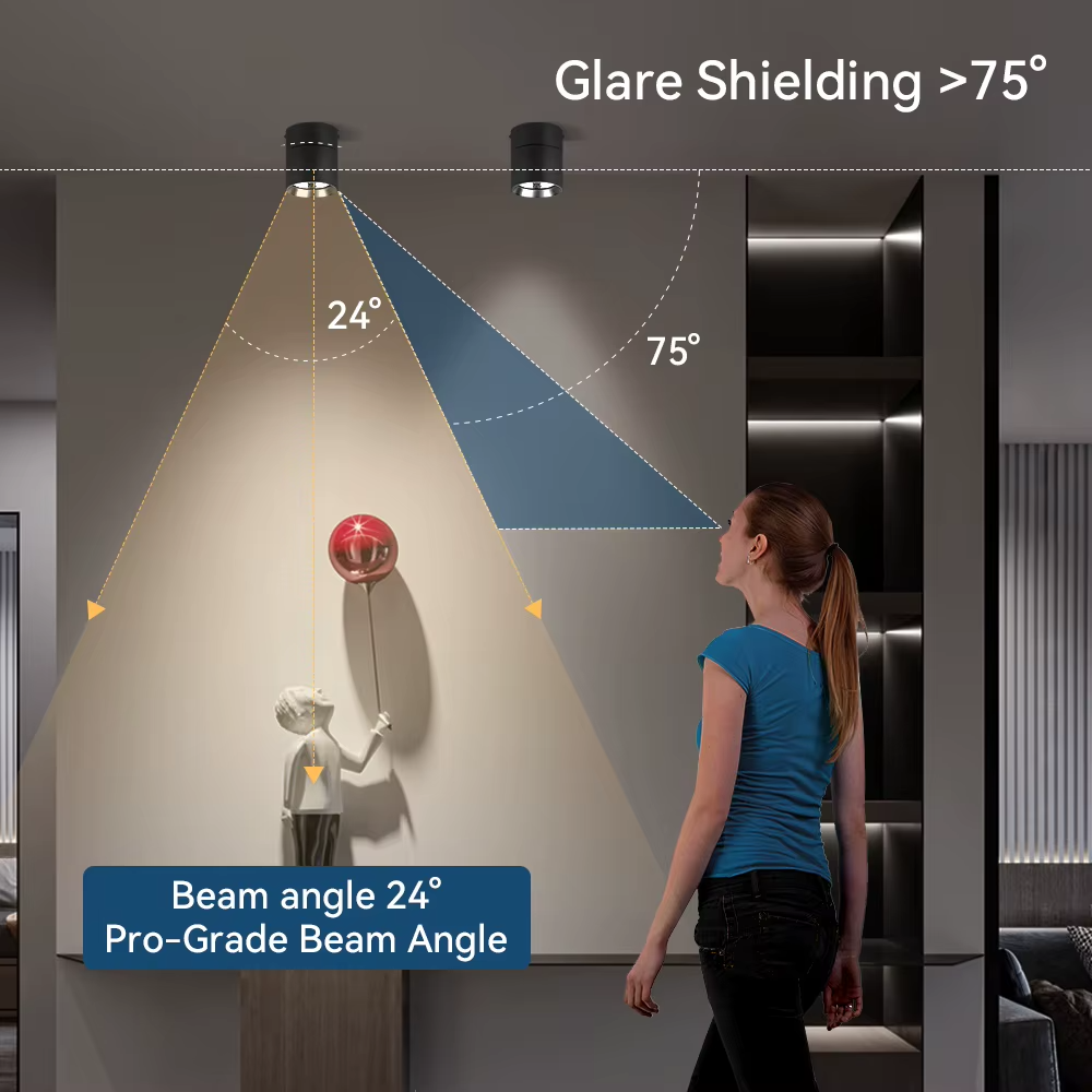 Adjustable Spotlight LED
