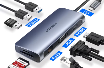 Consumer Electronics | Tools