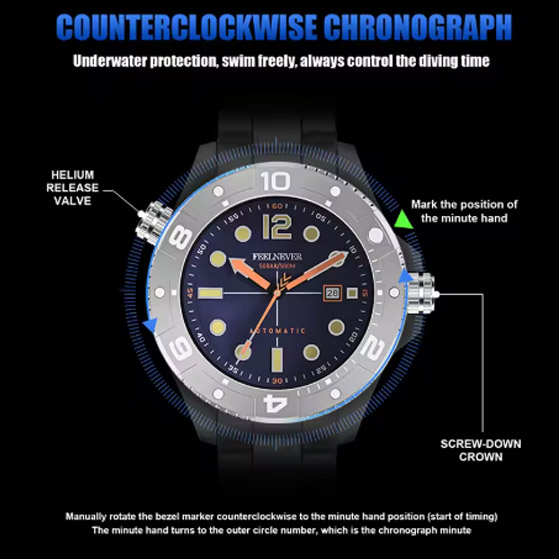 LIGE luxury men's business quartz watch - leather strap detail