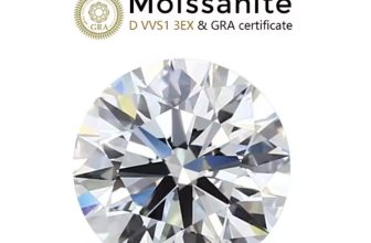 GRA Certified Loose Moissanite Round White Stone 5-10mm