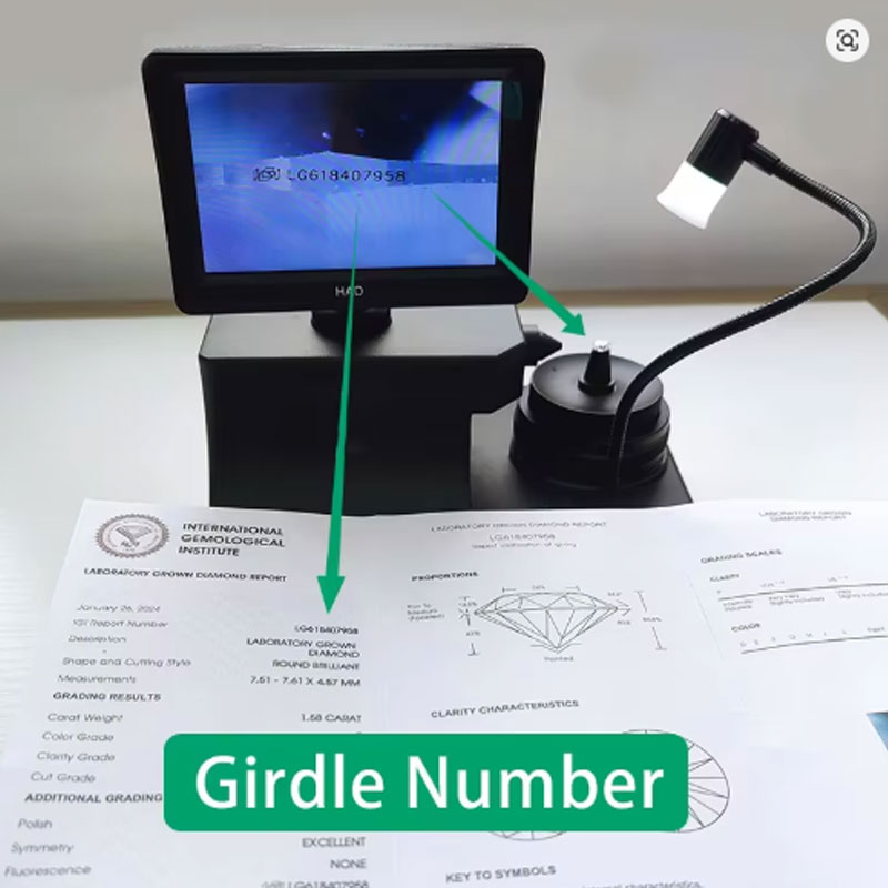 Premium Lab-Grown Diamond