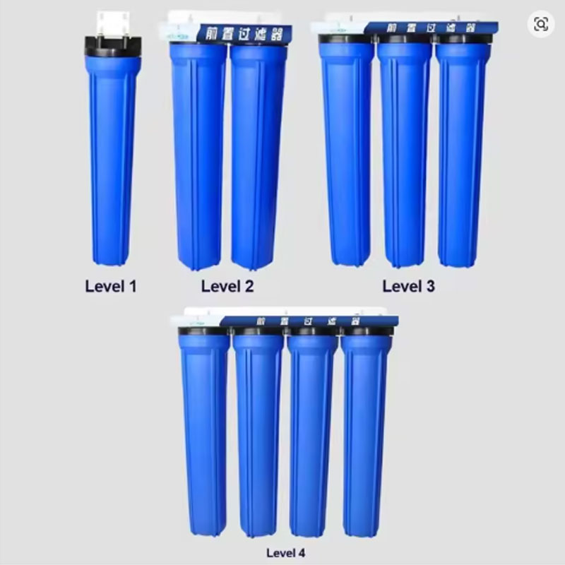 Water Filtration System Stages