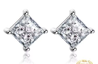 JewelryPalace Moissanite 0.8ct Princess Cut S925 Stud Earrings