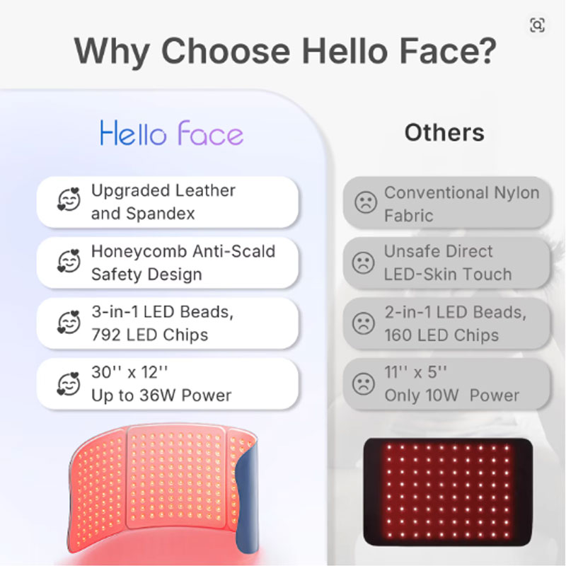 Red light mat folded for storage