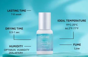Gollee 0.5s All-Season Sensitive Lash Glue