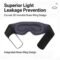 3D Contour Zero-Pressure Sleep Eye Mask for Travel