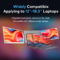 Rospider 16″ FHD IPS Gaming Series Portable Triple Screen Extender