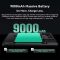 Blackview MEGA 2 12-Inch 2K Tablet PC Set