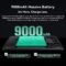 Blackview MEGA 2 12-Inch 2K Tablet PC Set