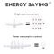CHENBEN E27 Foldable Fan LED Bulb