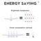 CHENBEN E27 Foldable Fan LED Bulb