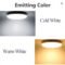 CHENBEN Modern Ultra-Thin LED Ceiling Light