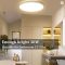 CHENBEN Modern Ultra-Thin LED Ceiling Light