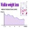 Cassia Coix Seed Herbal Detox Slimming Metabolism Capsules