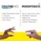 Creatine HCl Capsules for Muscle Cognitive Energy Support