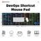 EXCO DevOps Engineer Large Mouse Pad – Kubernetes & Docker Cheat Sheet Desk Mat