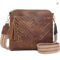 FOXER PU Leather Women’s Shoulder Bag (2026 Edition)