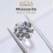 GRA Certified Loose Moissanite Round White Stone 5-10mm
