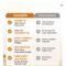 Googeer Vitamin D3 300 Softgels Immune Support
