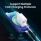Portable 20W PD Fast Charger