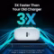 Portable 20W PD Fast Charger