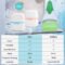 ICE ROLLER S30 Double Head Face Lift Massager