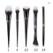 Kat Von D Complete Face & Eye Makeup Brush Set