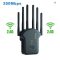Kebidumei 1200Mbps Dual-Band WiFi Repeater & Extender