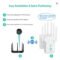 Kebidumei 1200Mbps Dual-Band WiFi Repeater & Extender